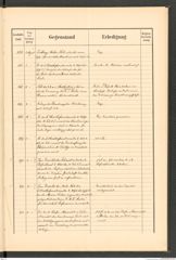 k.k. naturhistorisches Hofmuseum, Protokollbuch Intendanzakten 1890, Seite 53